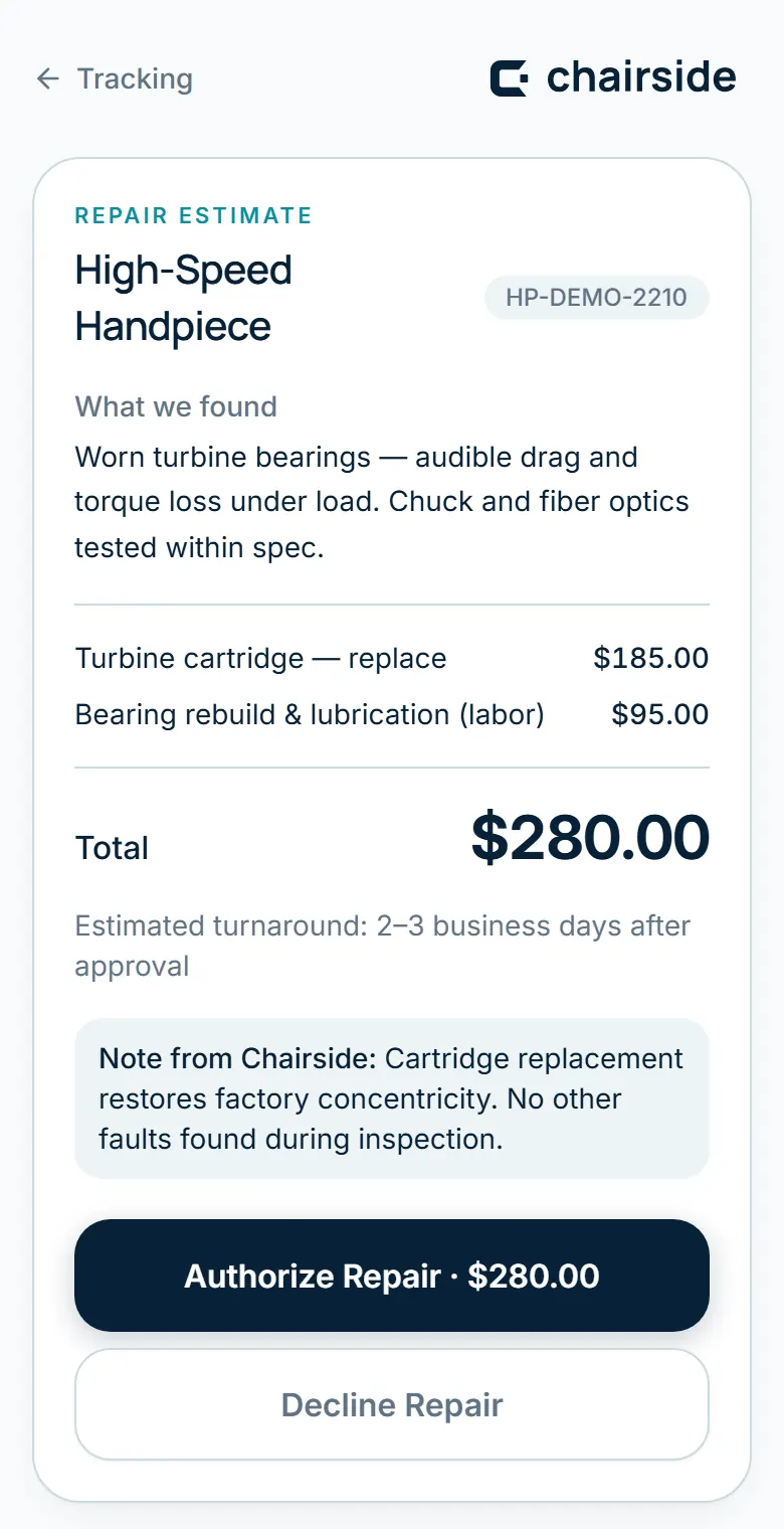 Real estimate page: findings, itemized parts and labor, $280.00 total, Authorize Repair and Decline Repair controls
